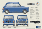 Morris Mini MkII Super Deluxe 1967-69